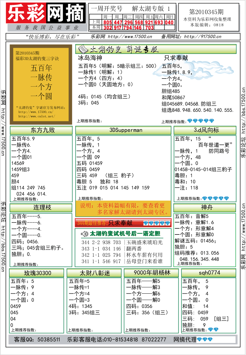 福彩3D第2010345期解太湖钓叟总汇