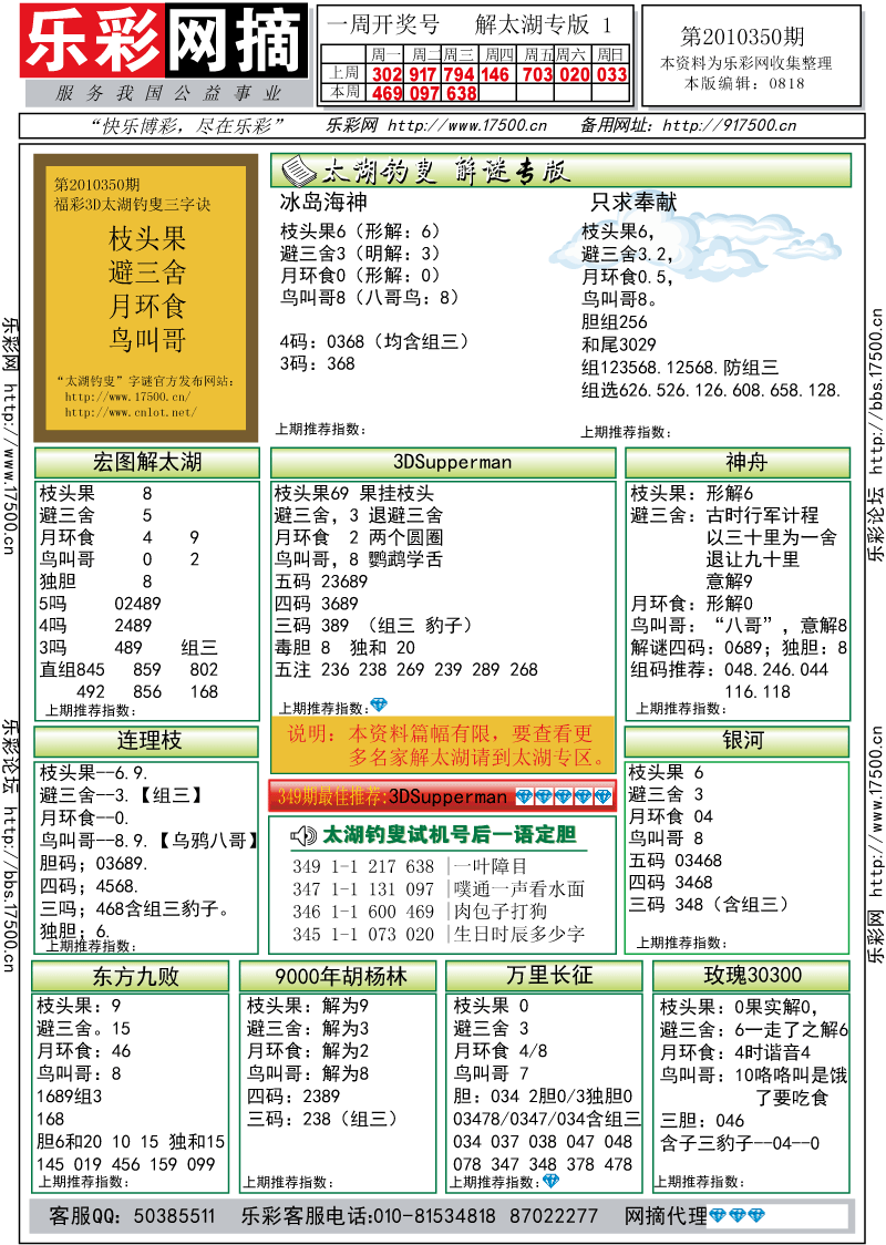 福彩3D第2010350期解太湖钓叟总汇