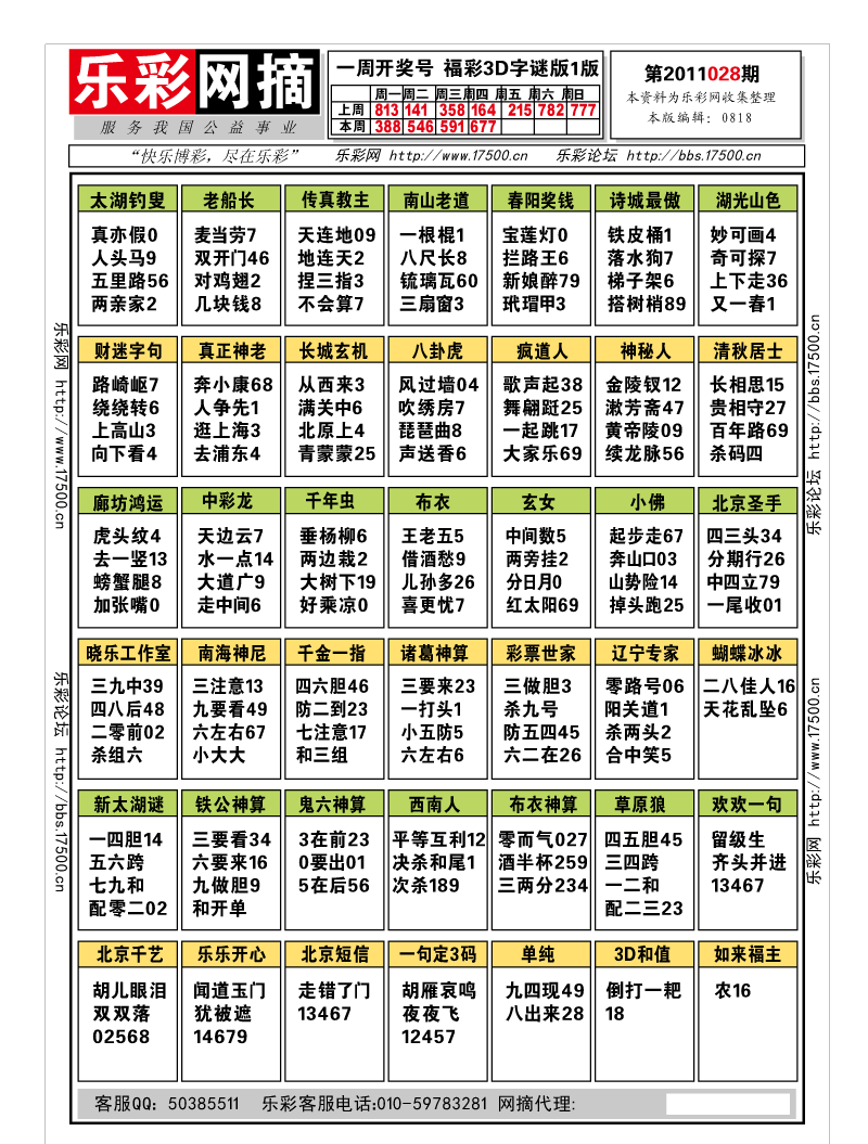 福彩3D第2011028期字谜总汇