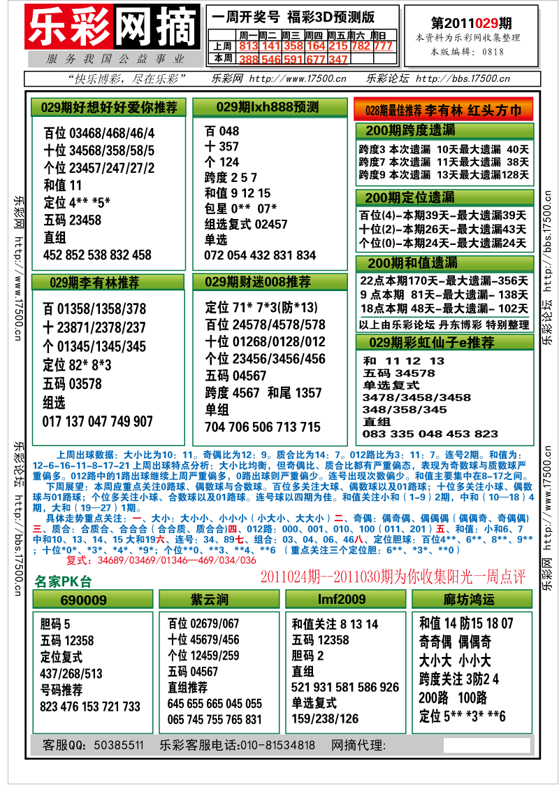 福彩3D第2011029期分析预测小节