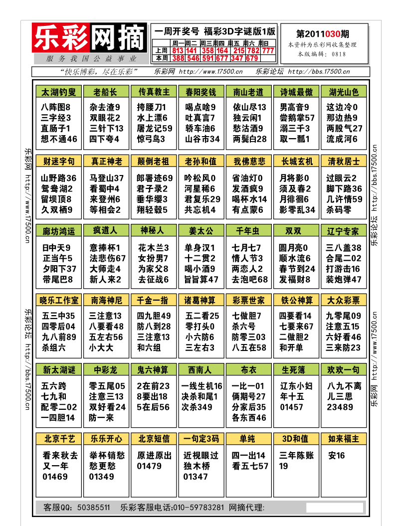 福彩3D第2011030期字谜总汇