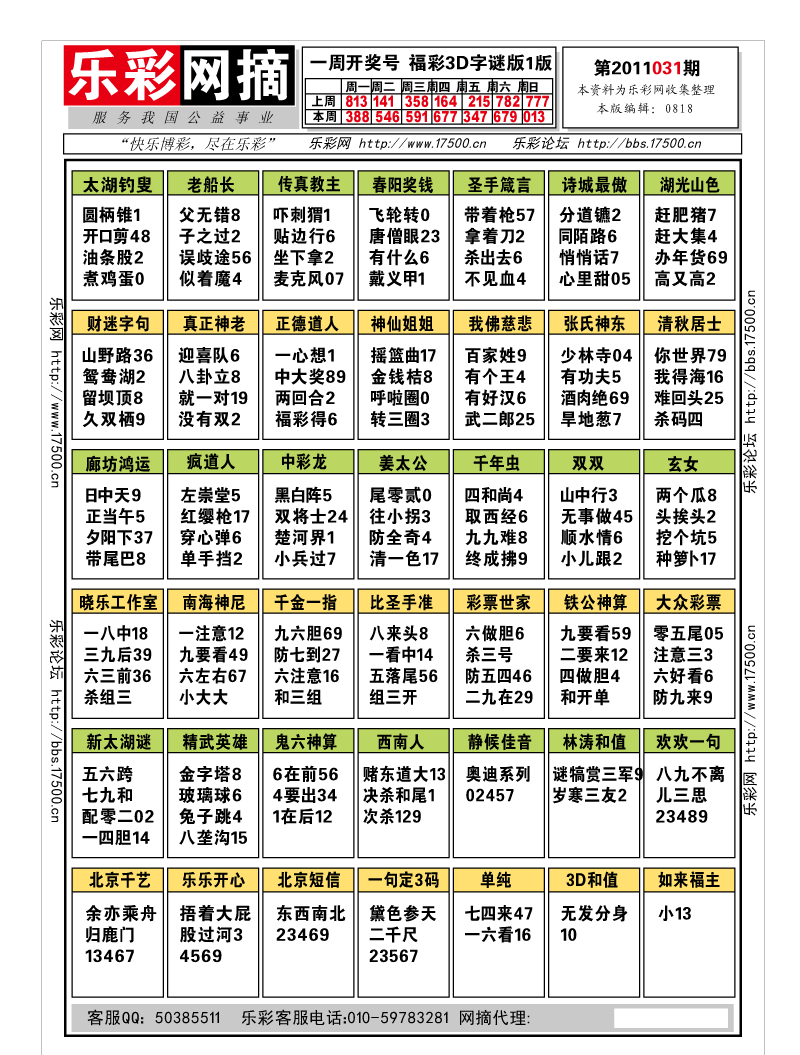 福彩3D第2011031期字谜总汇