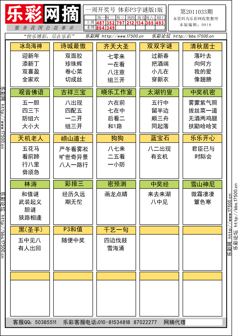 排列三第2011033期