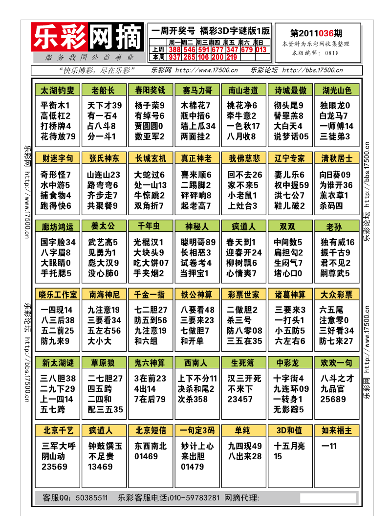 福彩3D第2011036期字谜总汇