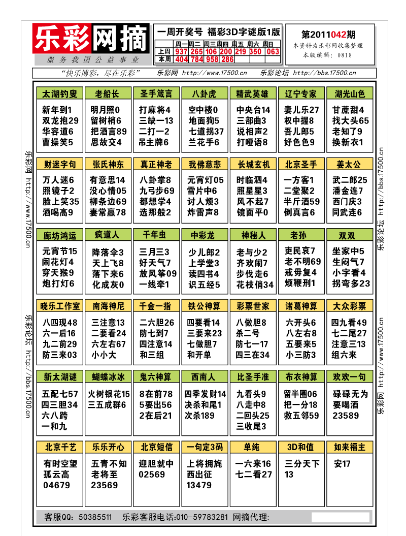 福彩3D第2011042期字谜总汇