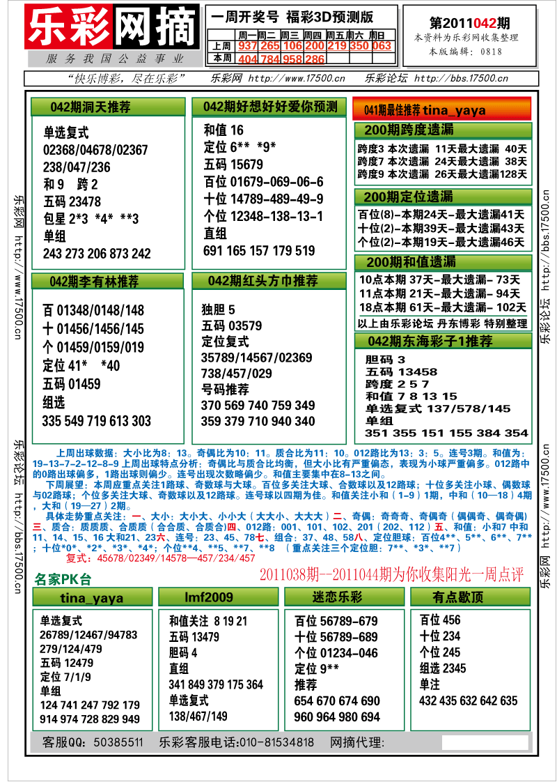 福彩3D第2011042期分析预测小节