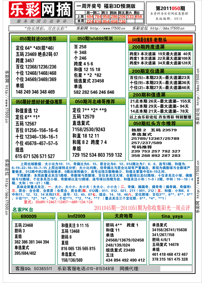 福彩3D第2011050期分析预测小节