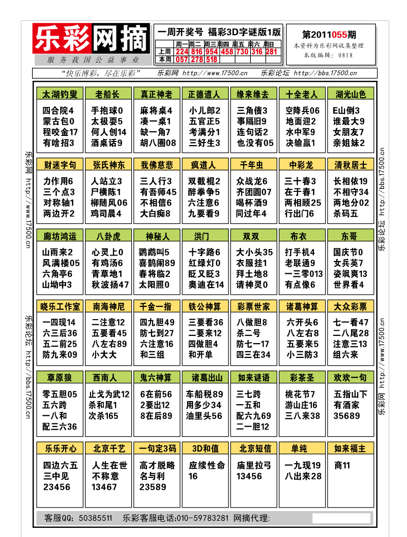 福彩3D第2011055期字谜总汇