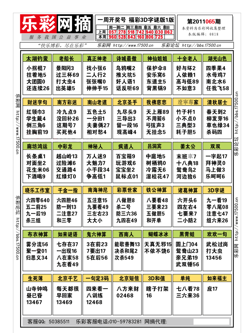 福彩3D第2011065期字谜总汇