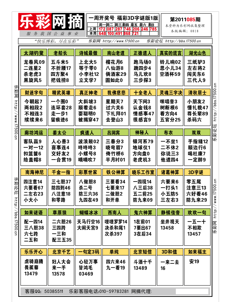 福彩3D第2011085期字谜总汇