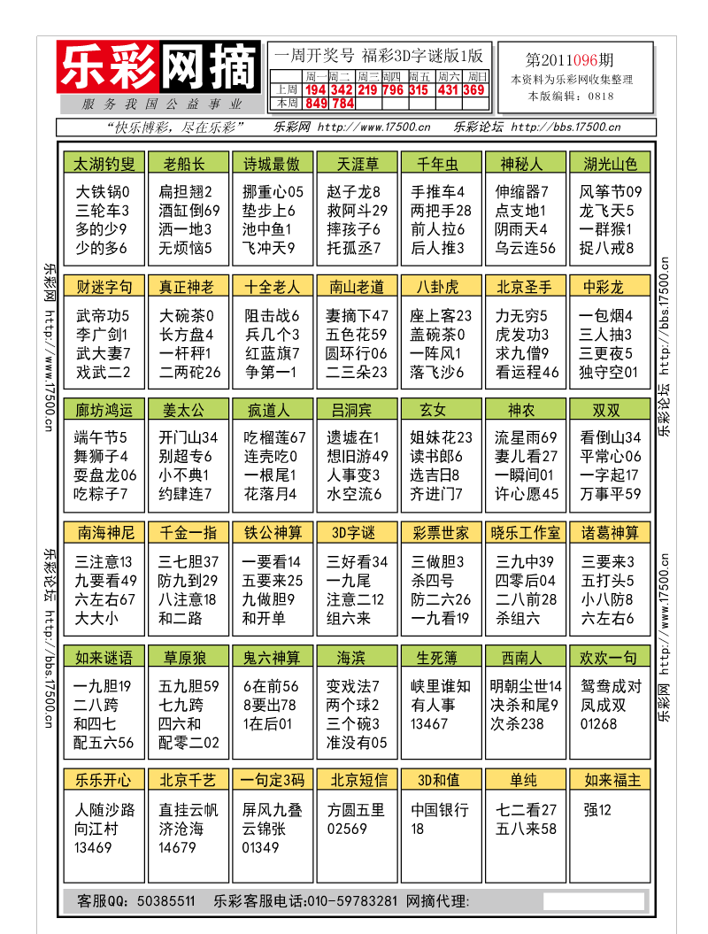 福彩3D第2011096期字谜总汇