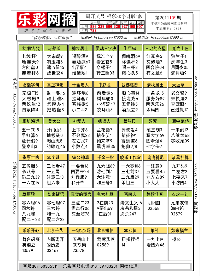 福彩3D第2011109期字谜总汇