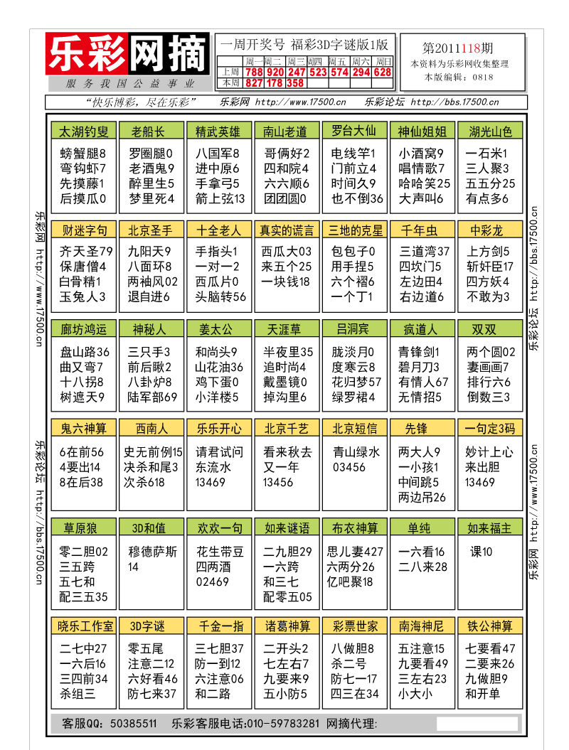 福彩3D第2011118期字谜总汇