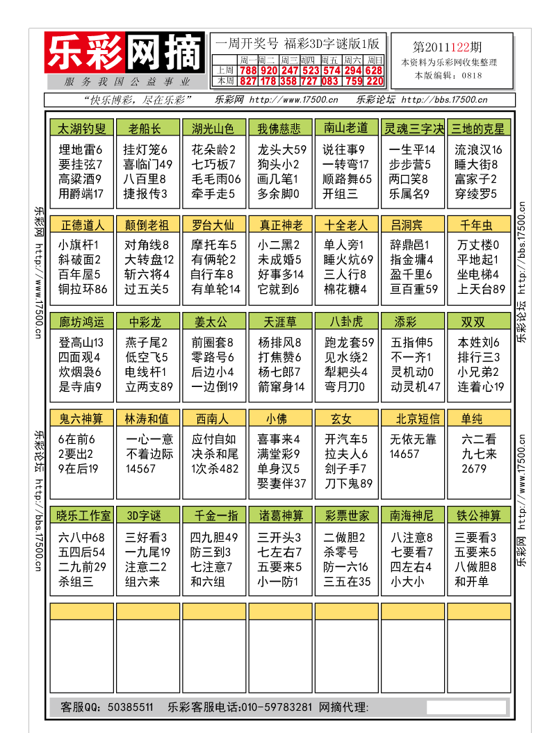 福彩3D第2011122期字谜总汇