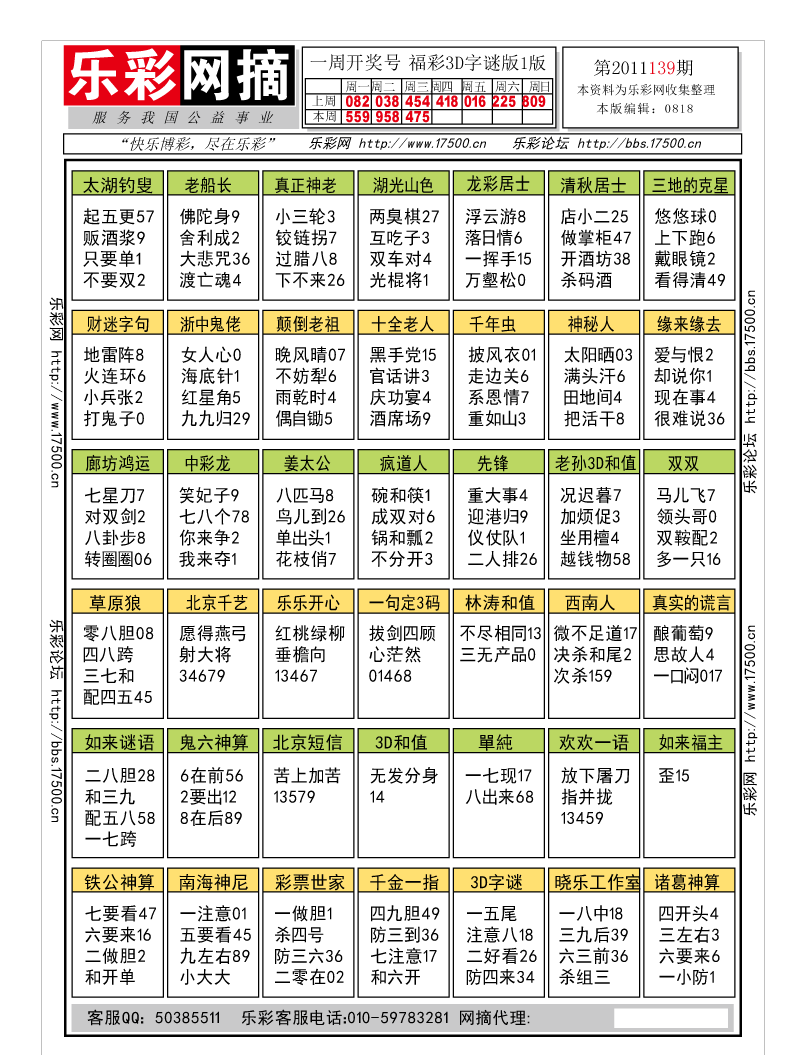 福彩3D第2011139期字谜总汇