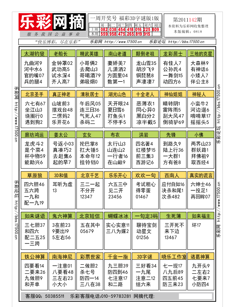 福彩3D第2011142期字谜总汇