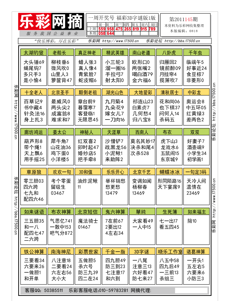 福彩3D第2011145期字谜总汇