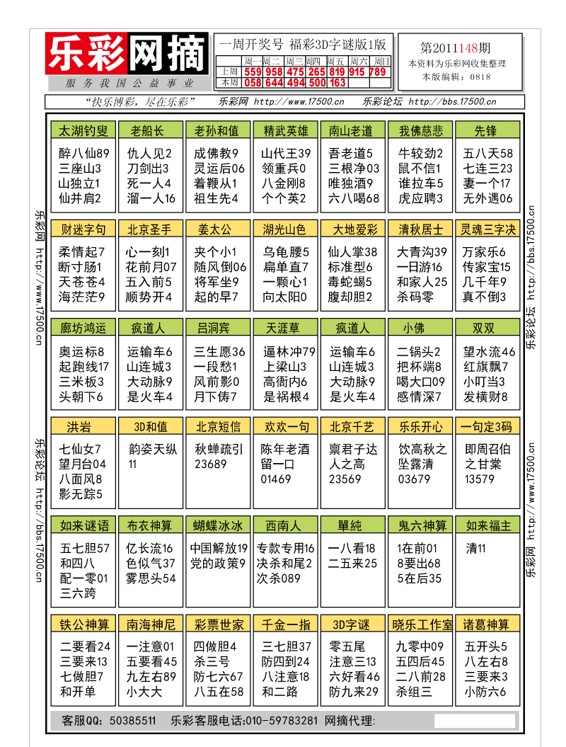 福彩3D第2011148期字谜总汇