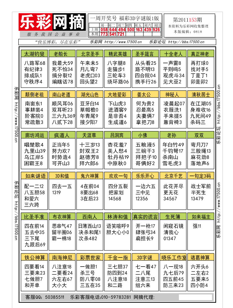 福彩3D第2011153期字谜总汇