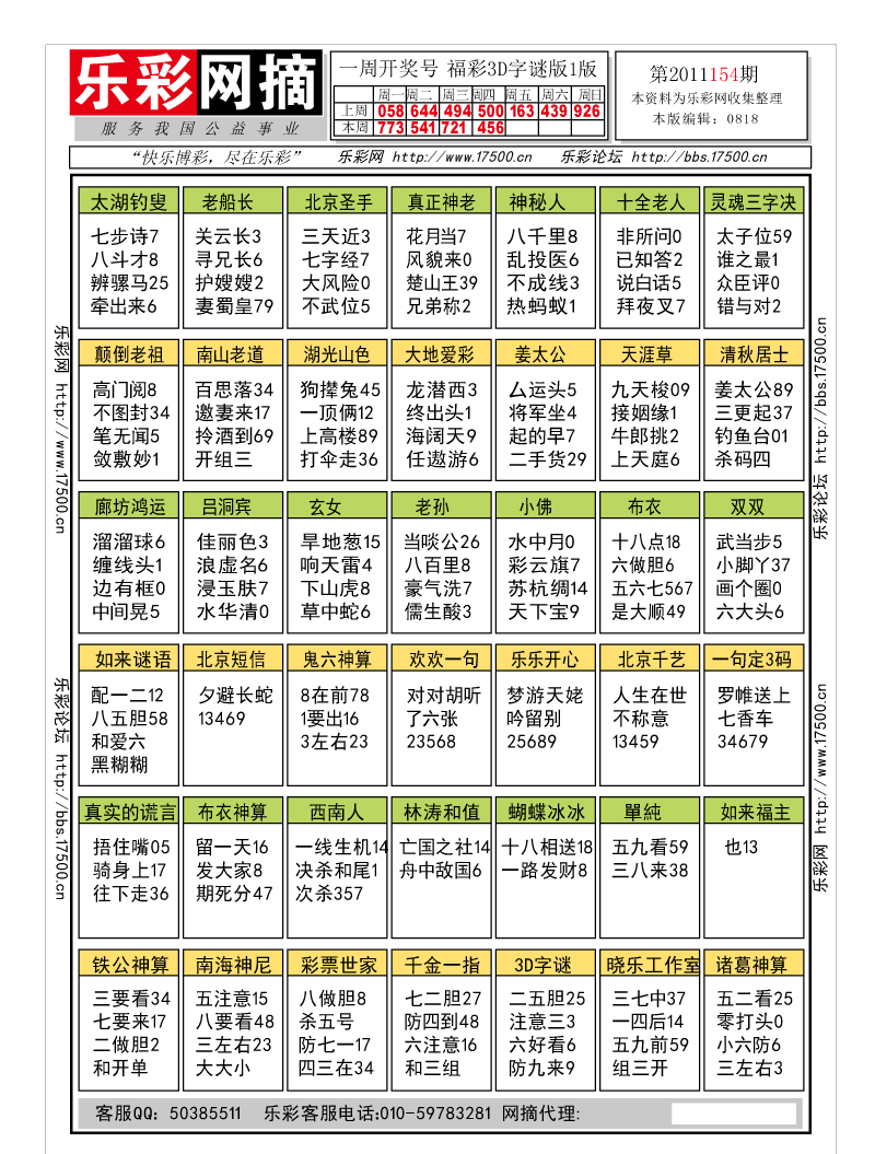 福彩3D第2011154期字谜总汇