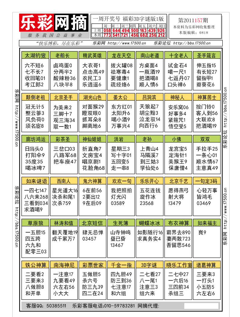 福彩3D第2011157期字谜总汇