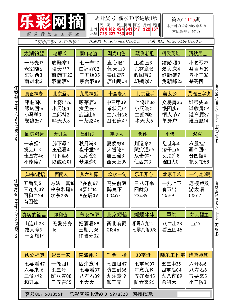 福彩3D第2011175期字谜总汇