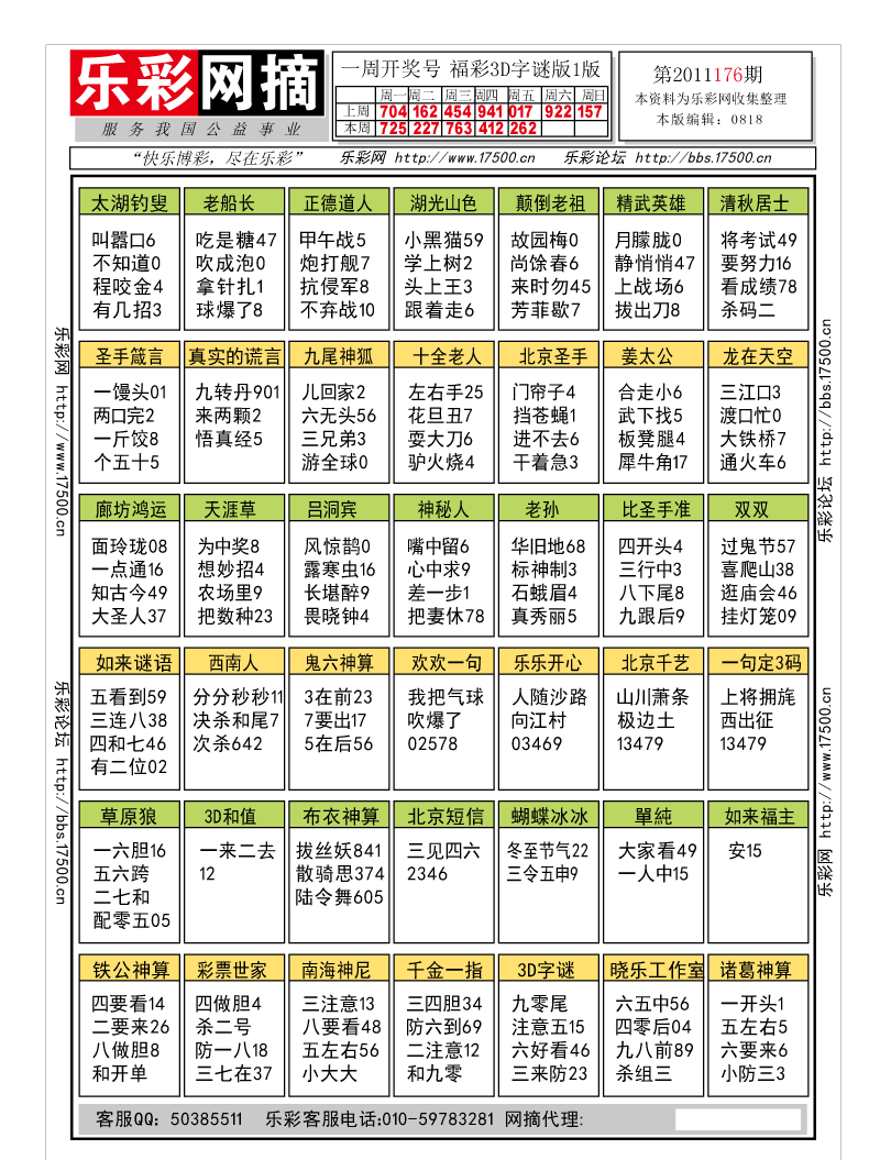 福彩3D第2011176期字谜总汇