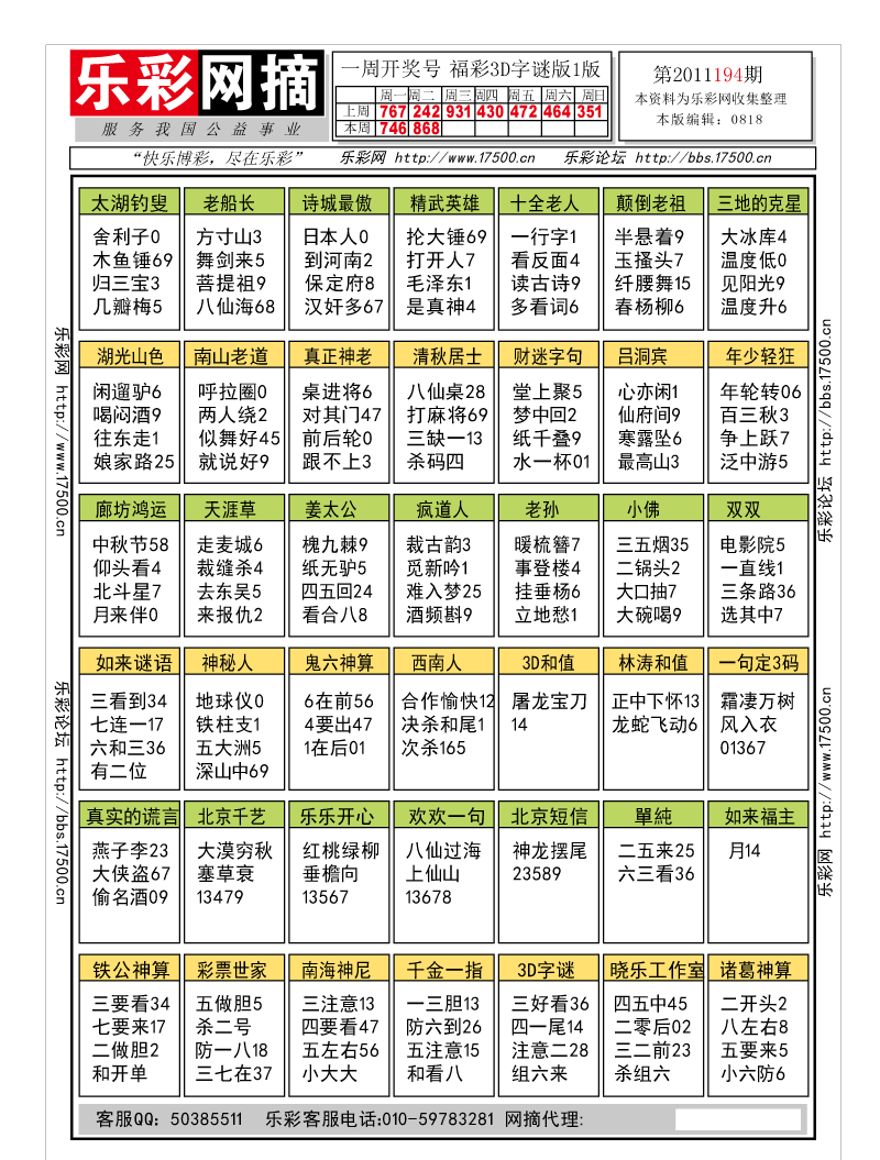 福彩3D第2011194期字谜总汇