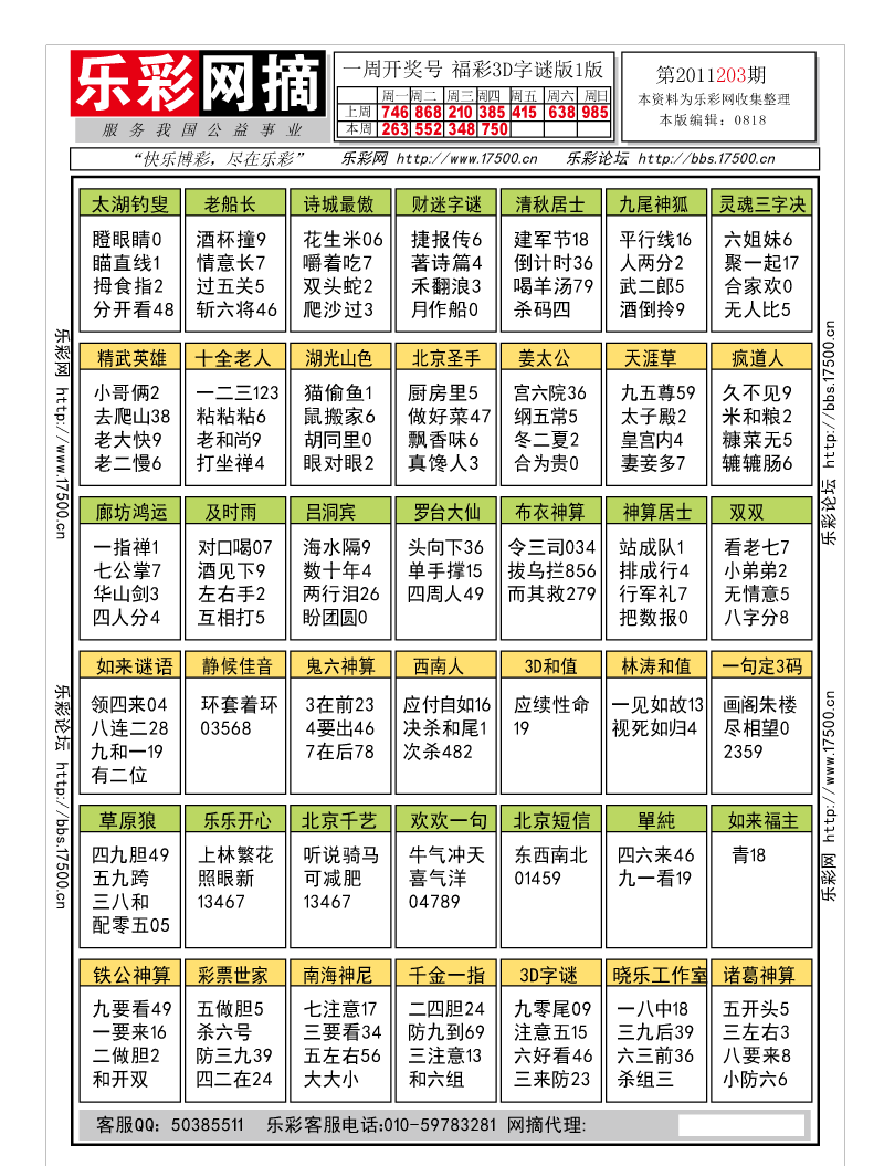 福彩3D第2011203期字谜总汇