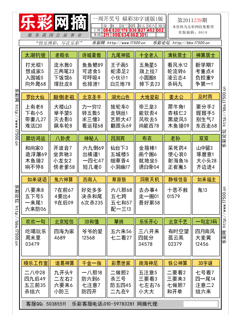 福彩3D第2011239期解太湖钓叟总汇