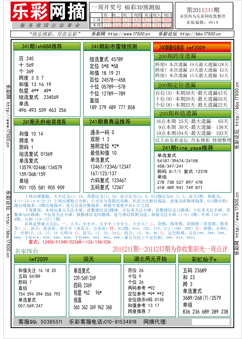 福彩3D第2011241期字谜总汇