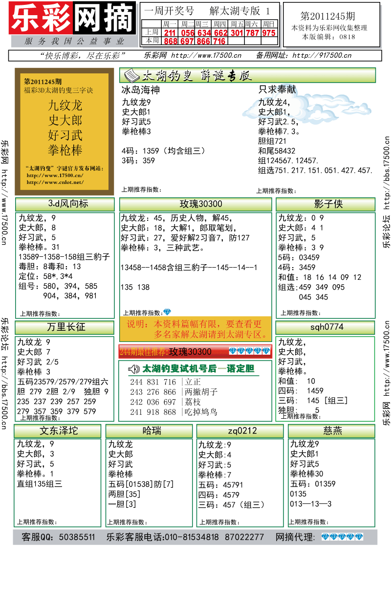 福彩3D第2011245期分析预测小节