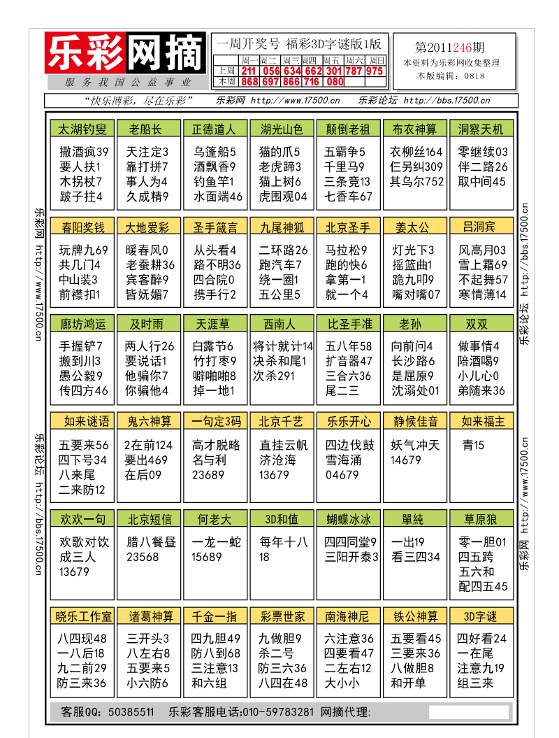 福彩3D第2011246期解太湖钓叟总汇