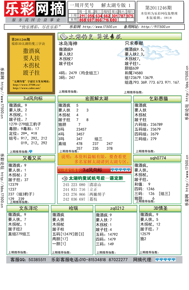 福彩3D第2011246期分析预测小节