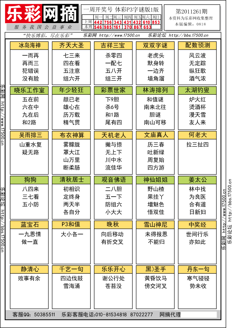 排列三第2010261期字谜总汇