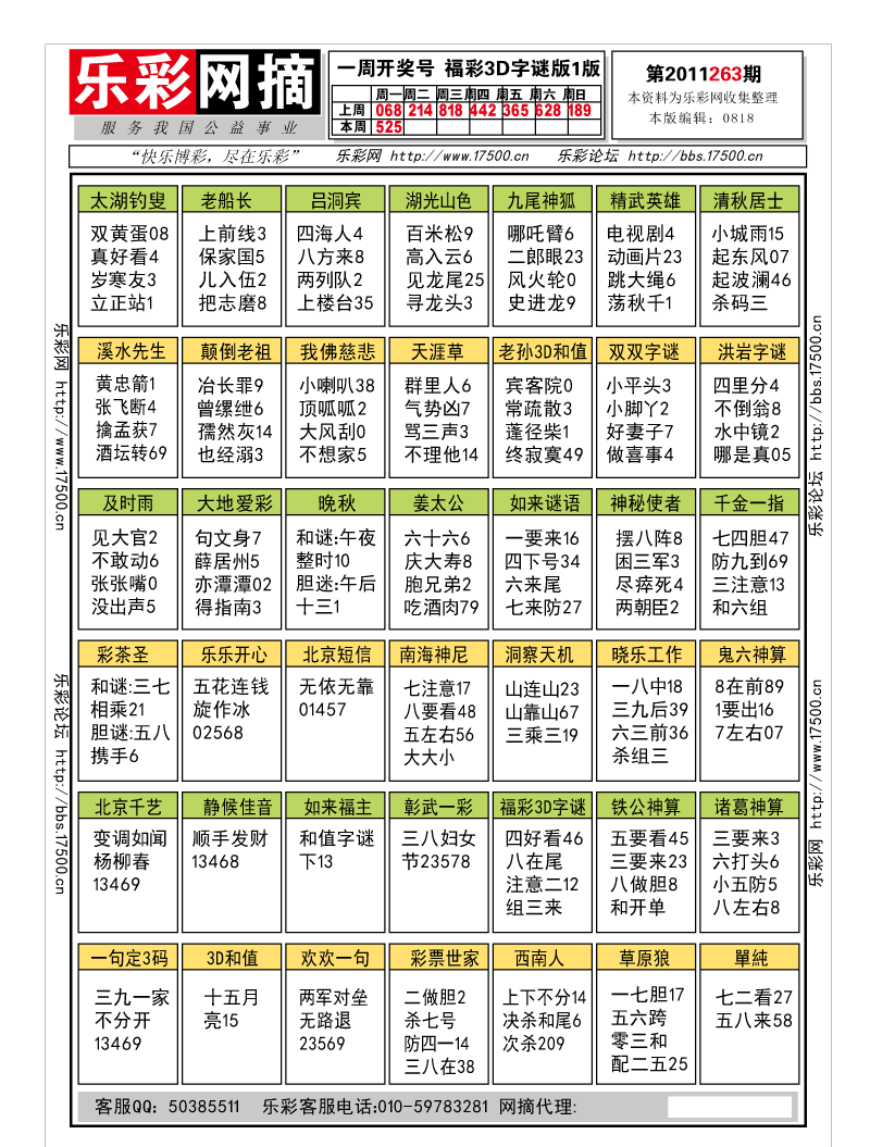 福彩3D第2010263期字谜总汇