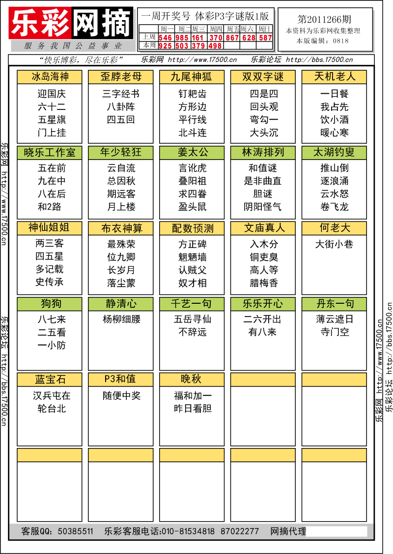 排列三第2011266期字谜总汇