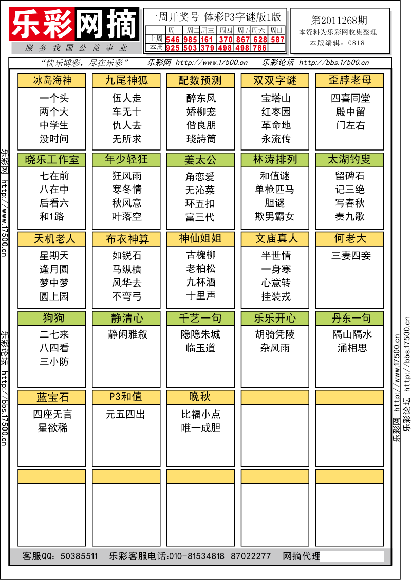 排列三第2011268期字谜总汇