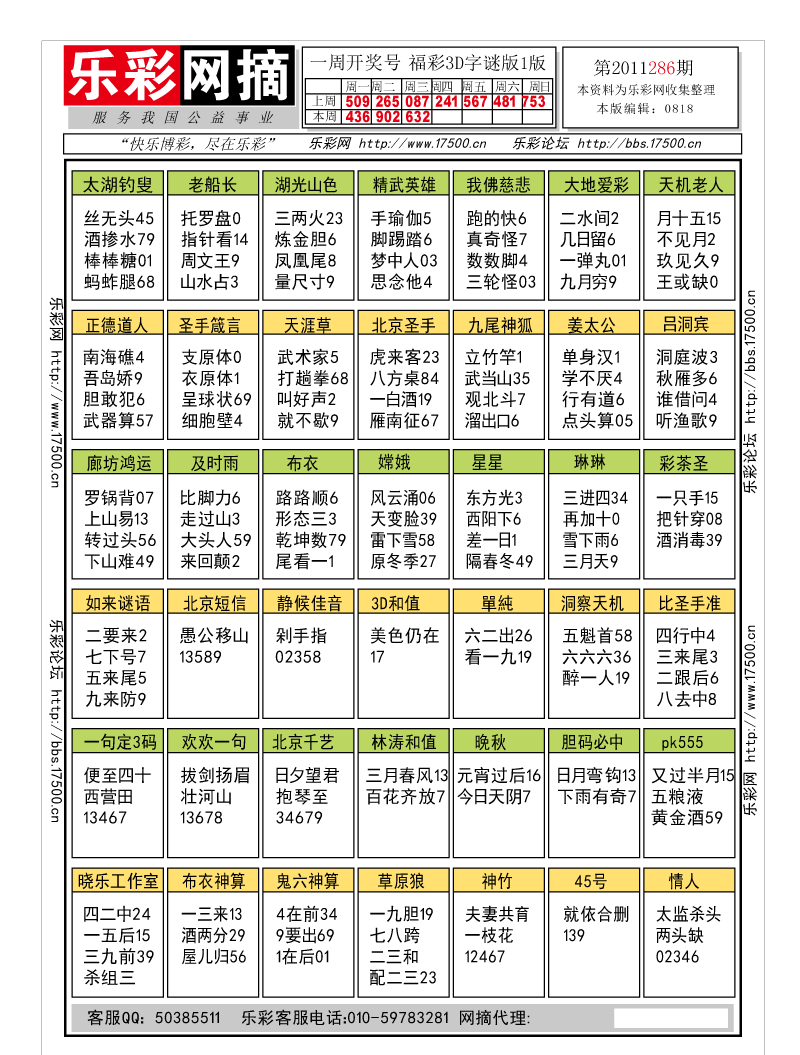 福彩3D第2011286期字谜总汇