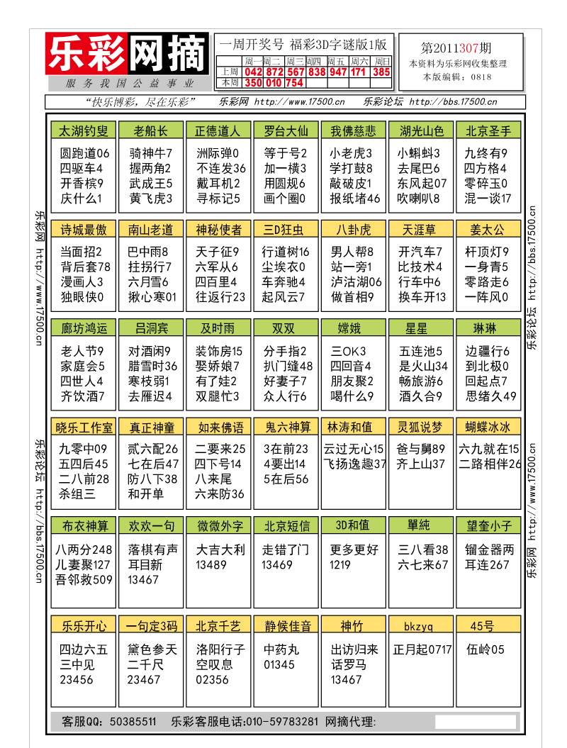 福彩3D第2011307期字谜总汇