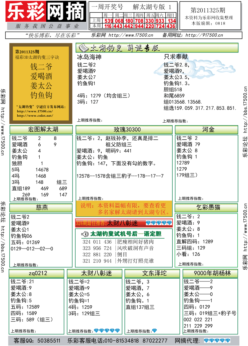 樂彩網摘福彩3d2011325期★字謎總彙★解太湖★預測版_樂彩網(www.