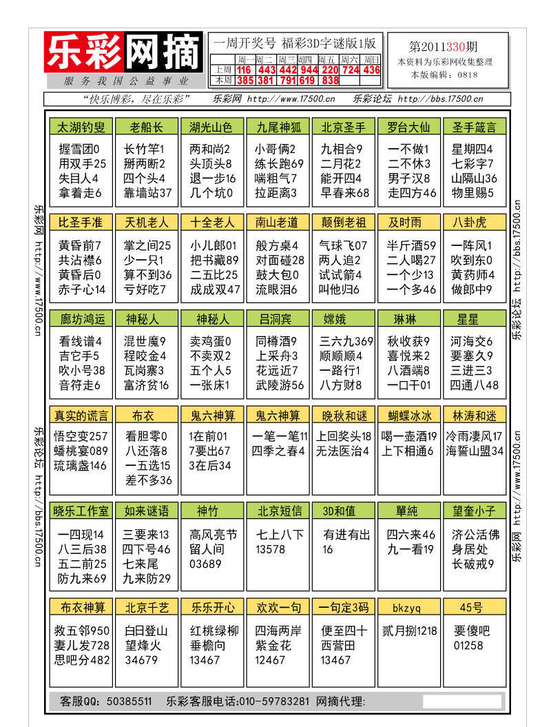 福彩3D第2011330期字谜总汇