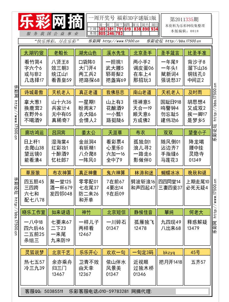 福彩3D第2011335期字谜总汇