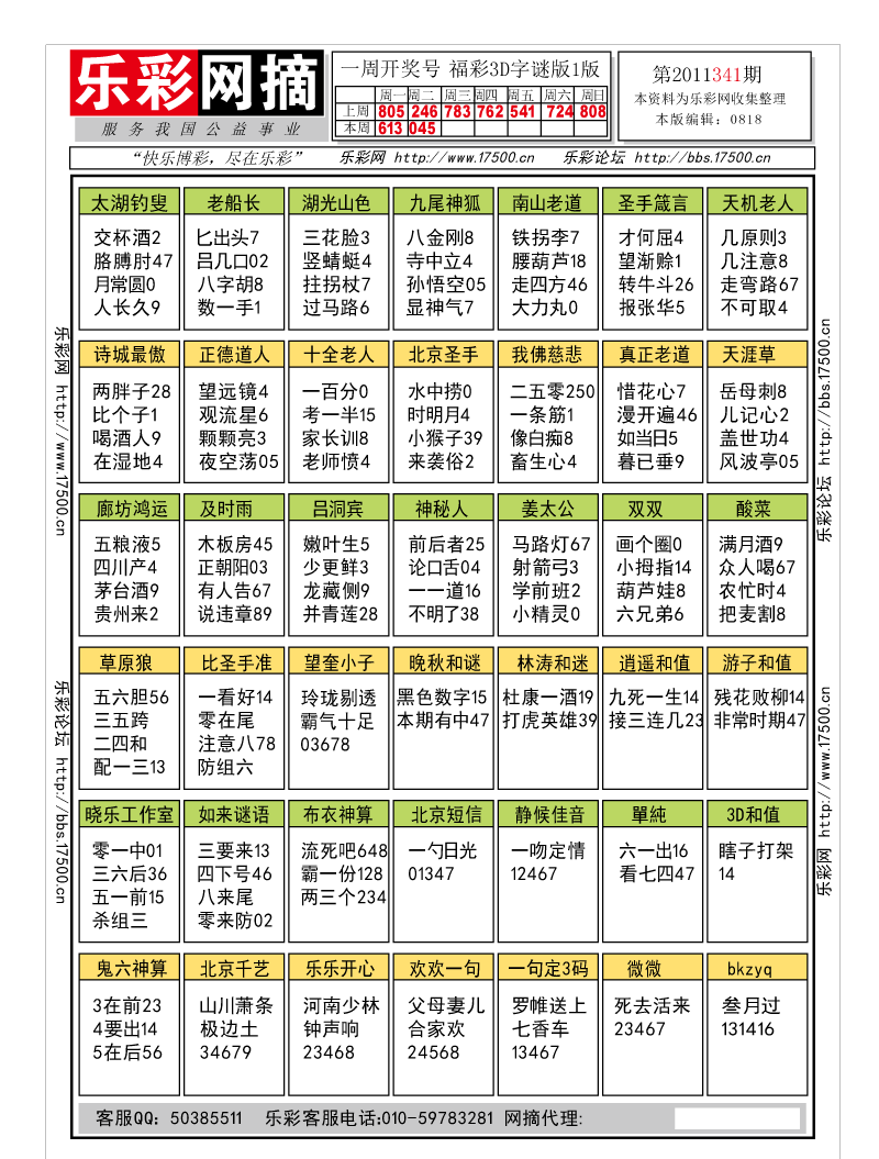 福彩3D第2011341期字谜总汇