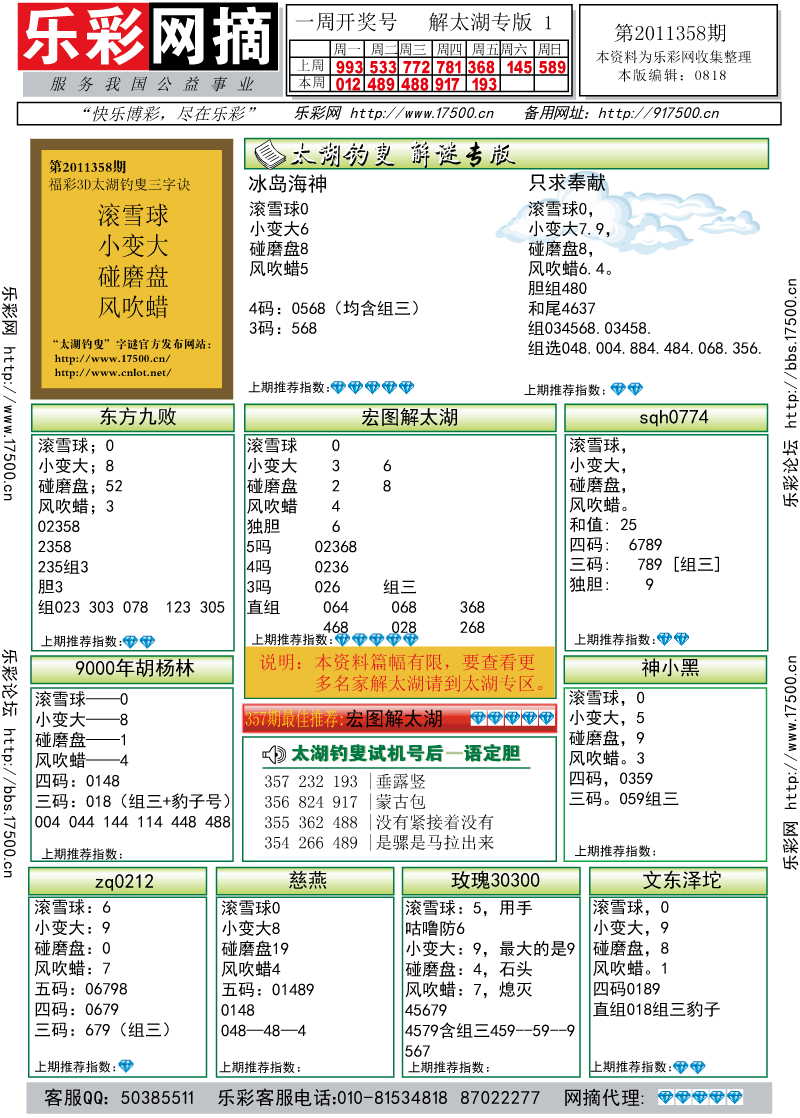 福彩3D第2011358期解太湖钓叟总汇