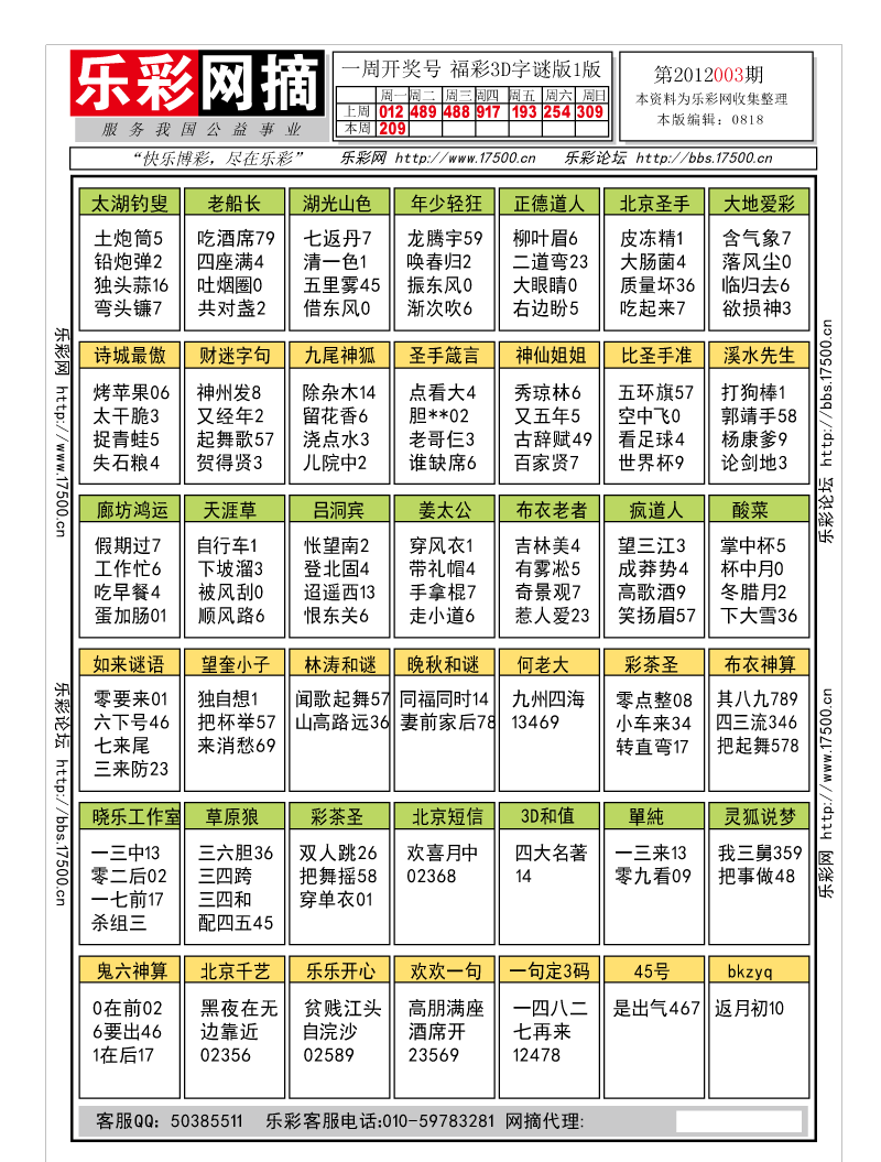 福彩3D第2012003期字谜总汇