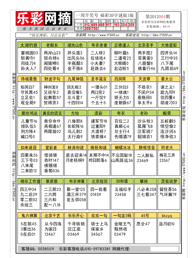 福彩3D第2012004期字谜总汇