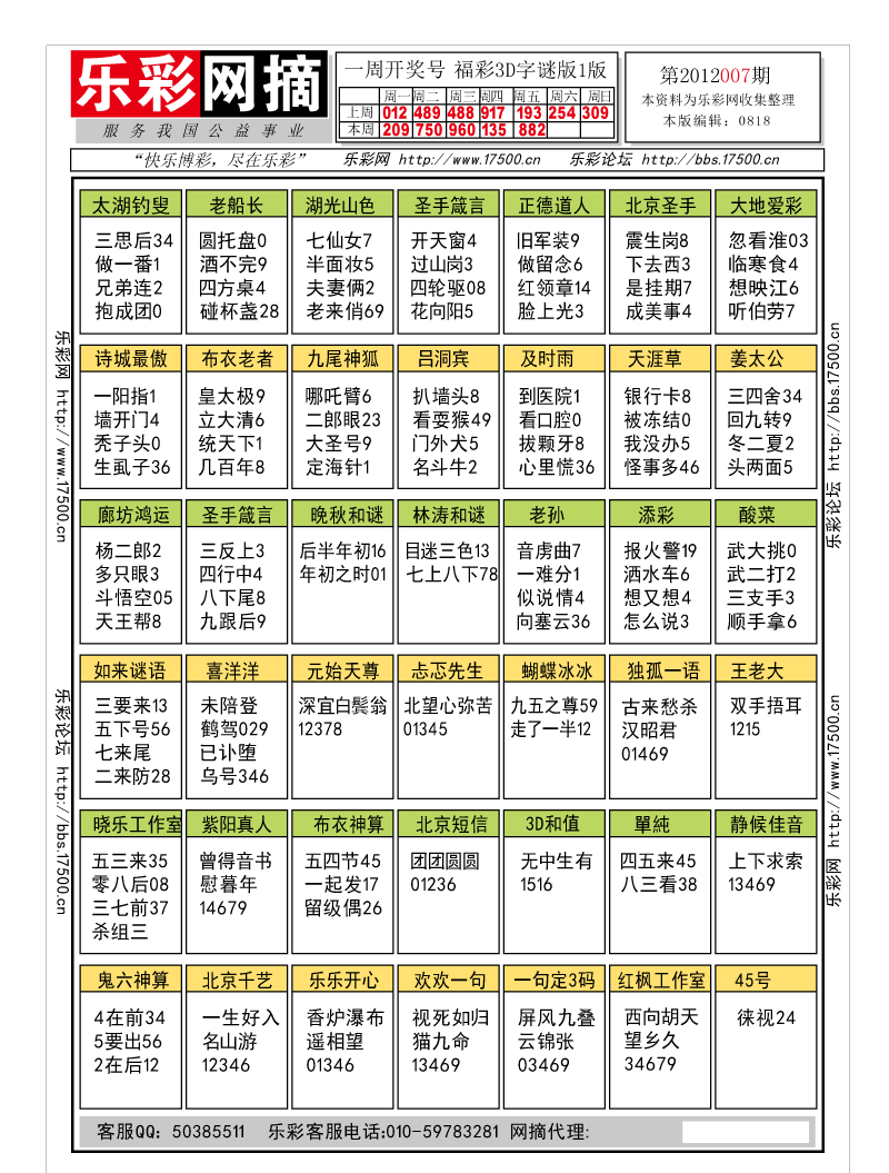 福彩3D第2012007期字谜总汇