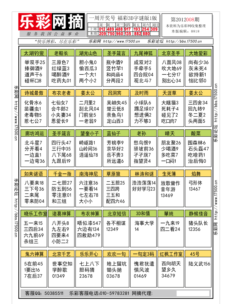 福彩3D第2012008期字谜总汇