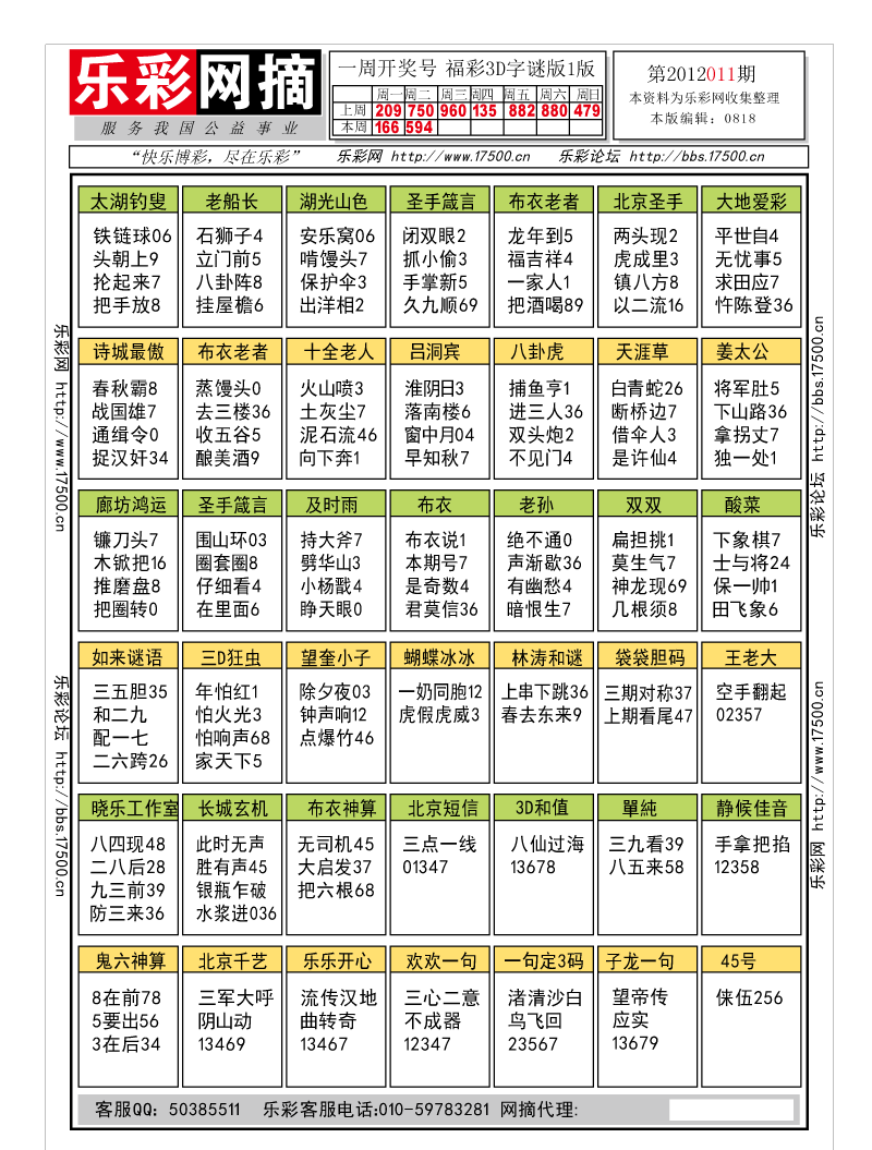 福彩3D第2012011期字谜总汇